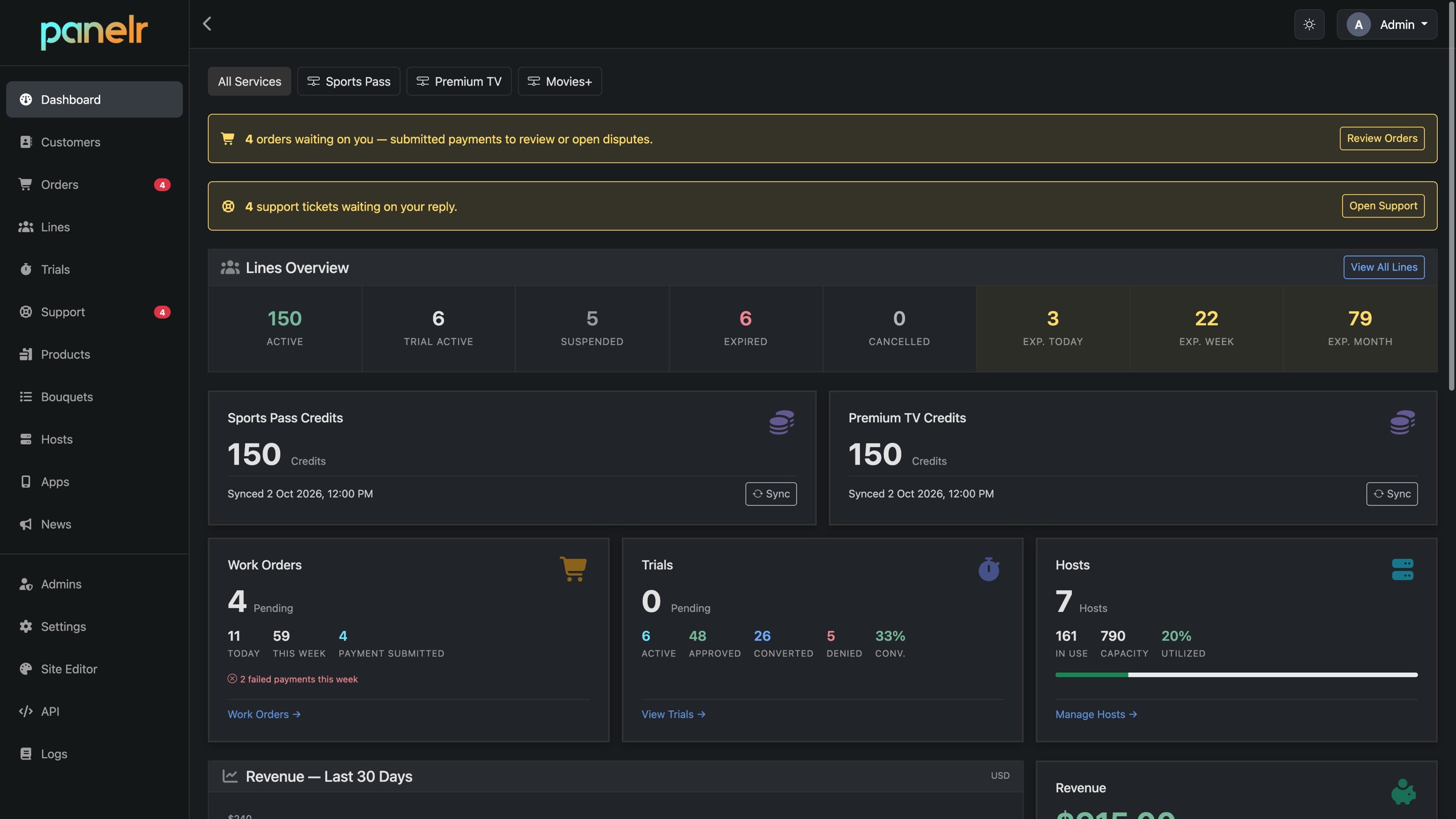 The Panelr dashboard, with lines, orders, trials and hosts across every service