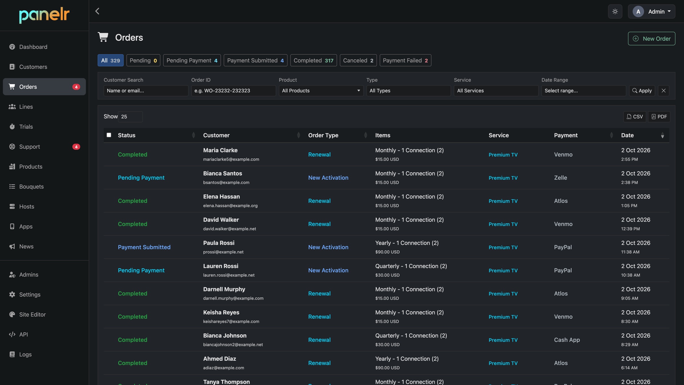 Orders from every service in the Panelr admin