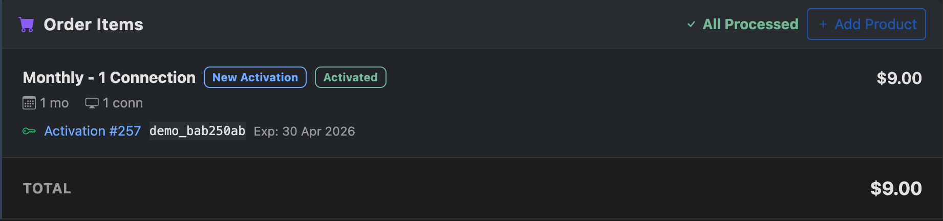 Cart After Activation is Complete