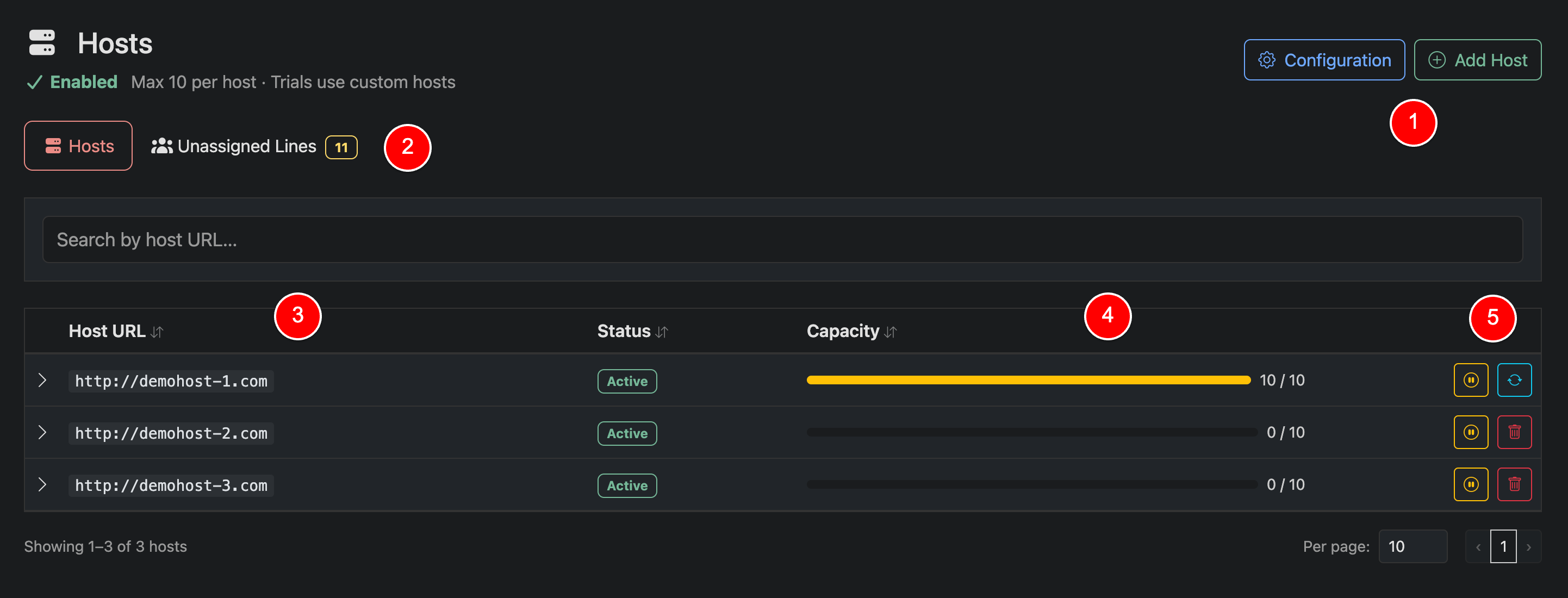 Custom Hosts