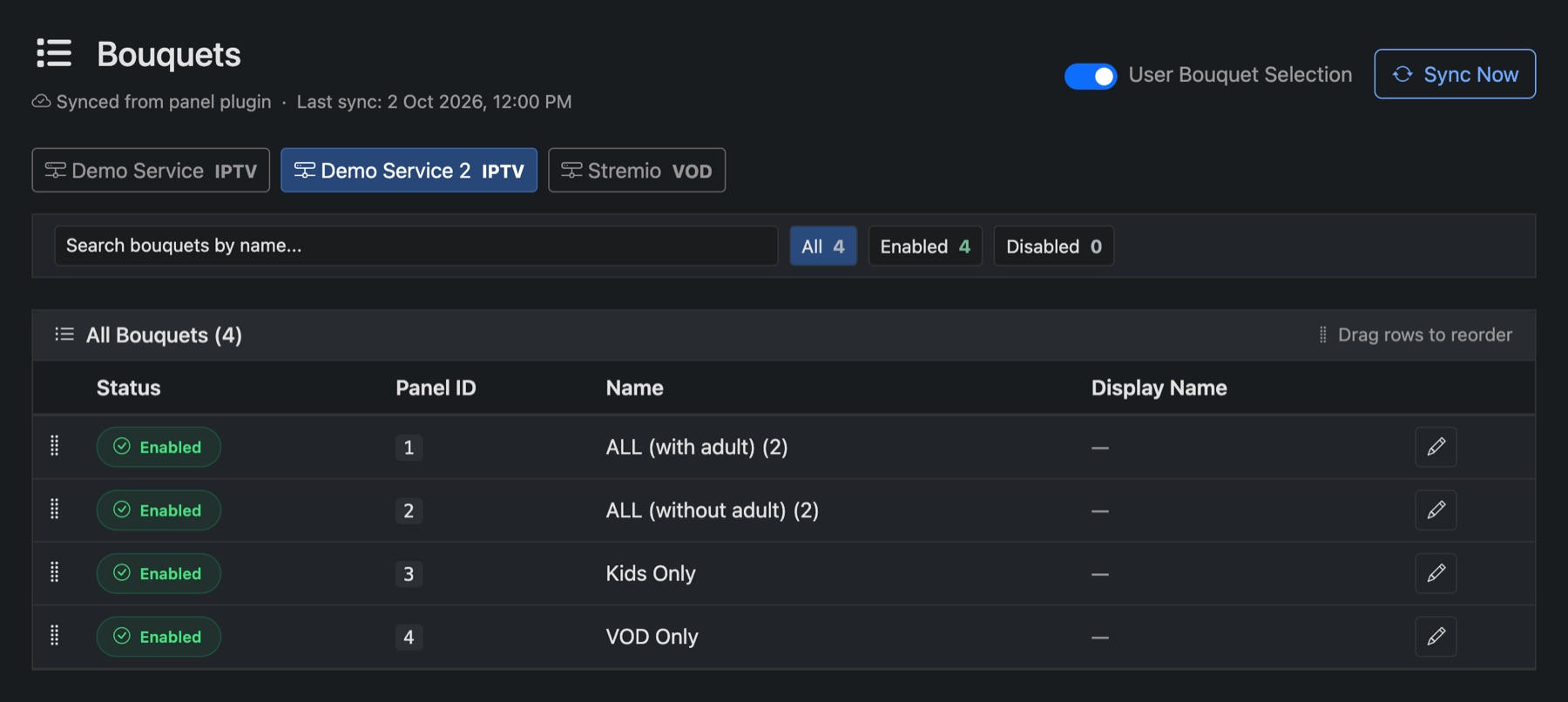 Bouquets: the channel packages for a service