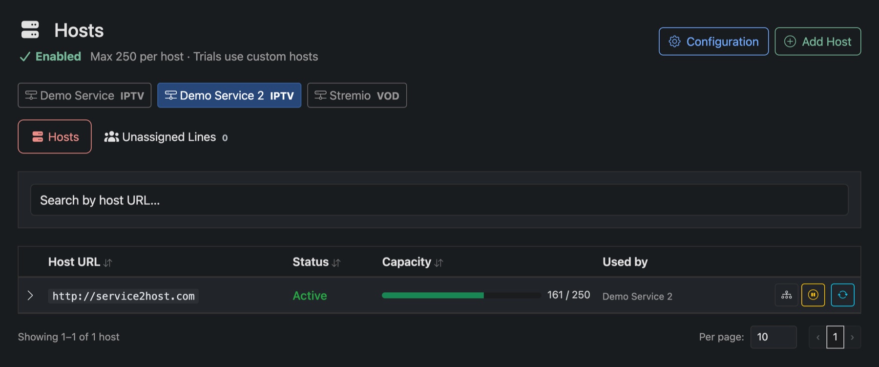 The Hosts page: each host, how full it is and which service uses it