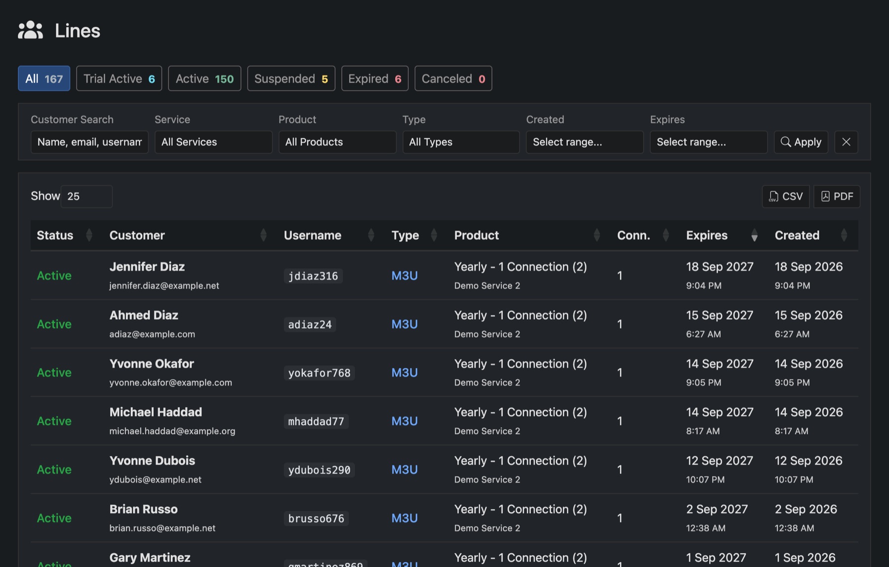 The Lines page with status tabs, filters and lines