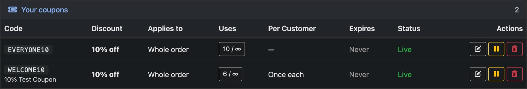 Your coupons: what each takes off, what it applies to, uses and status