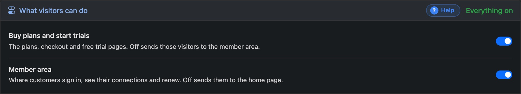 What visitors can do: buying and trials, the member area, the Apps page and the News page