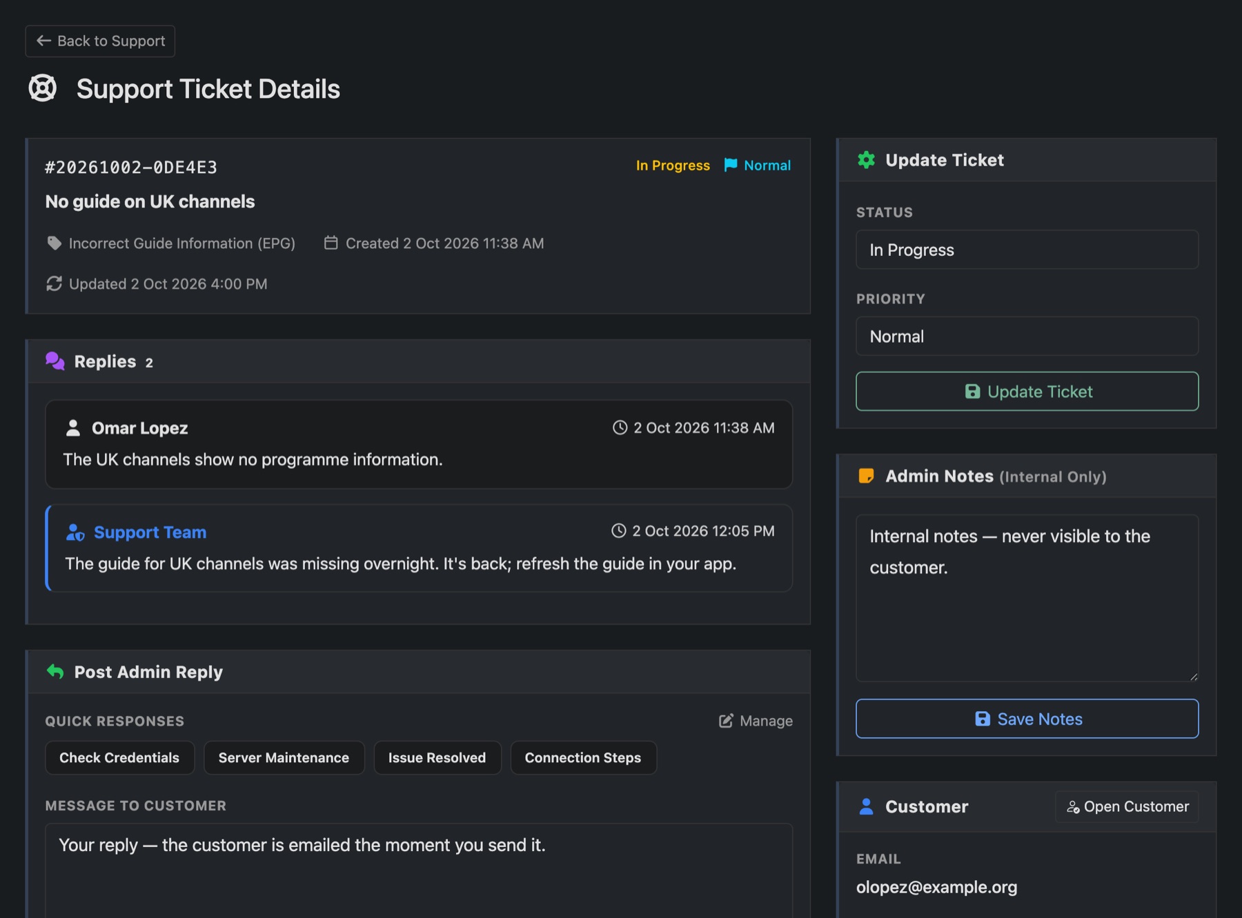 A ticket: the conversation, quick responses, status and the customer beside it