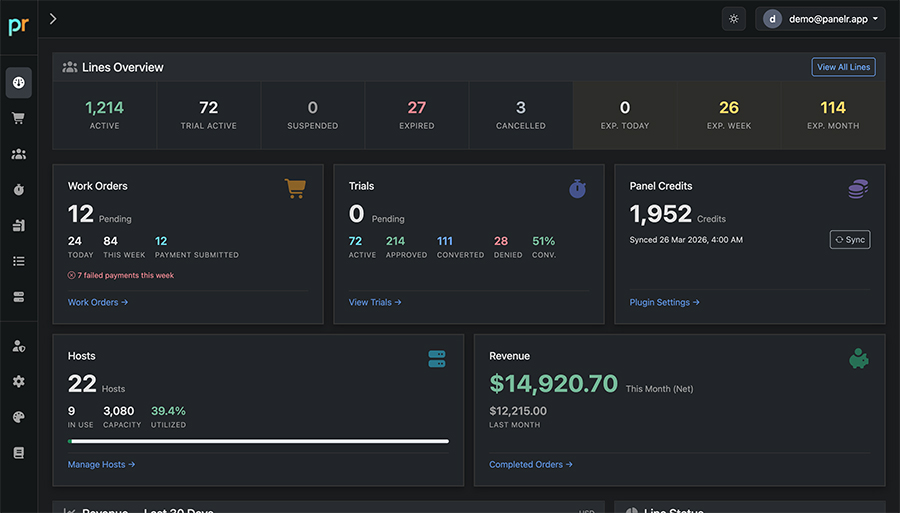 Panelr Dashboard